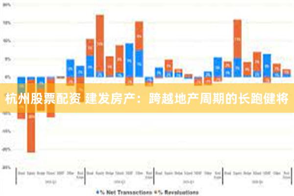 杭州股票配资 建发房产：跨越地产周期的长跑健将