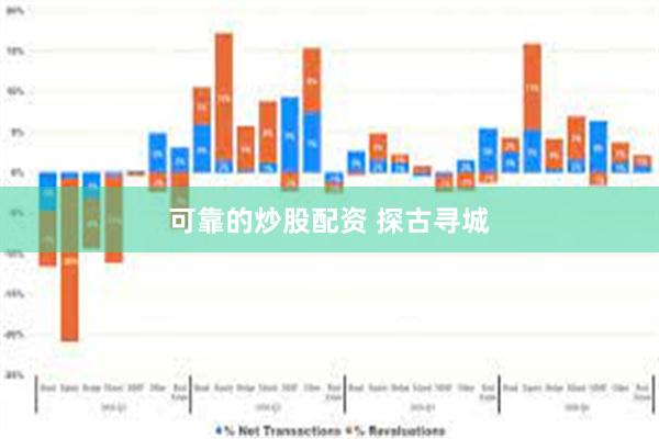 可靠的炒股配资 探古寻城