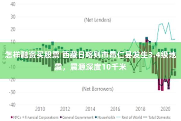 怎样融资买股票 西藏日喀则市昂仁县发生3.4级地震，震源深度10千米