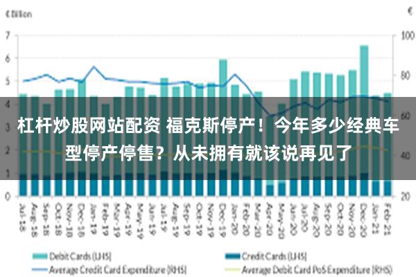 杠杆炒股网站配资 福克斯停产！今年多少经典车型停产停售？从未拥有就该说再见了