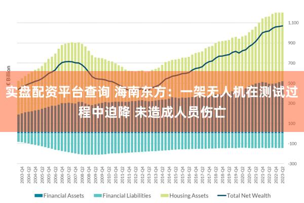 实盘配资平台查询 海南东方：一架无人机在测试过程中迫降 未造成人员伤亡