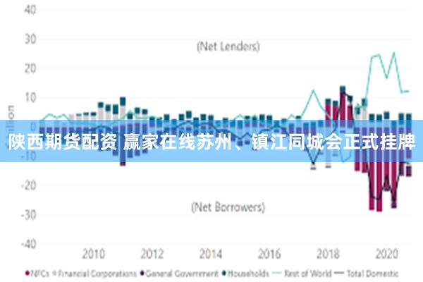 陕西期货配资 赢家在线苏州、镇江同城会正式挂牌