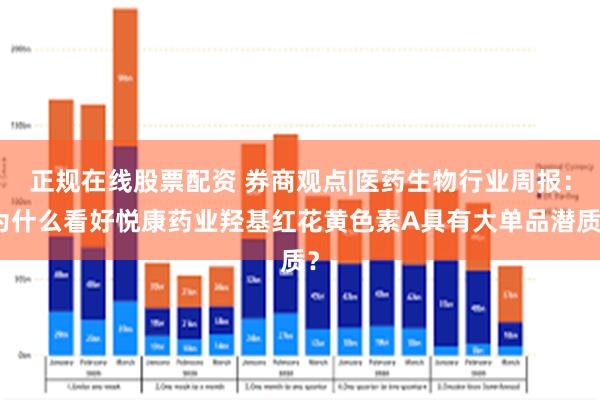 正规在线股票配资 券商观点|医药生物行业周报：为什么看好悦康药业羟基红花黄色素A具有大单品潜质？