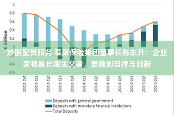 炒股配资服务 泰康保险集团董事长陈东升：企业家都是长期主义者，要做到自律与创新