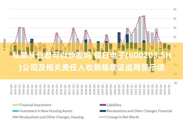 私募从业者可以炒股吗 福日电子(600203.SH)公司及相关责任人收到福建证监局警示函