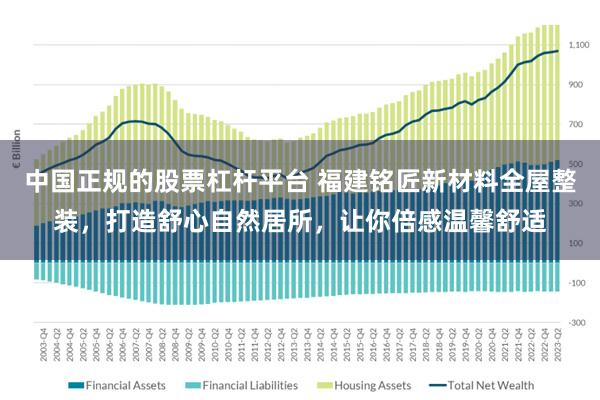 中国正规的股票杠杆平台 福建铭匠新材料全屋整装，打造舒心自然居所，让你倍感温馨舒适