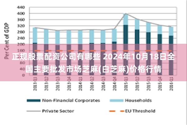 正规股票配资公司有哪些 2024年10月18日全国主要批发市场芝麻(白芝麻)价格行情