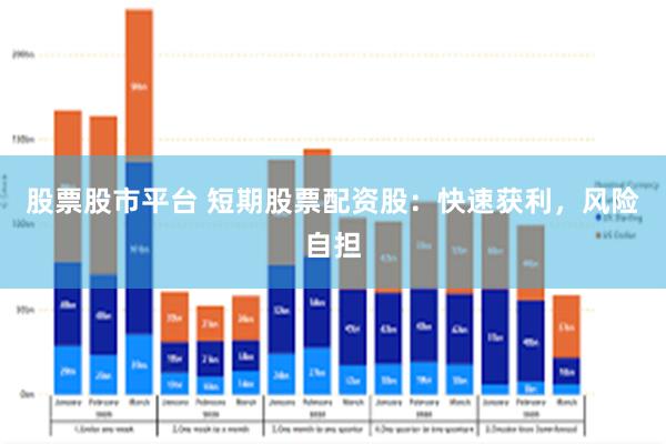 股票股市平台 短期股票配资股：快速获利，风险自担