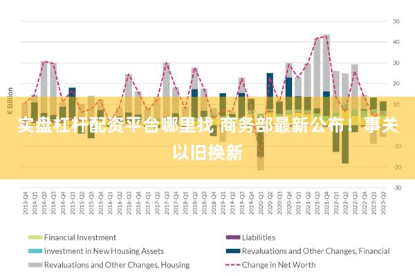 实盘杠杆配资平台哪里找 商务部最新公布！事关以旧换新