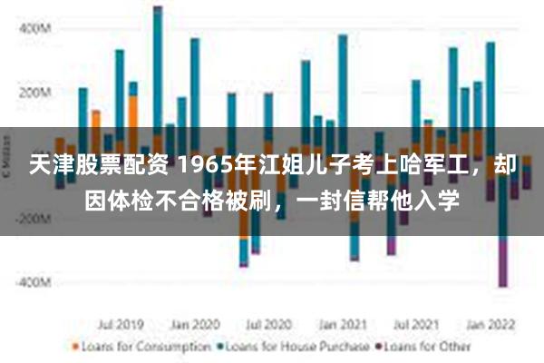 天津股票配资 1965年江姐儿子考上哈军工，却因体检不合格被刷，一封信帮他入学