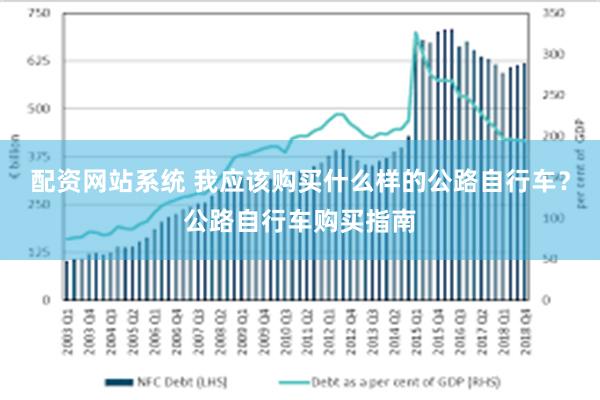 配资网站系统 我应该购买什么样的公路自行车？公路自行车购买指南