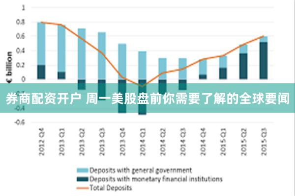 券商配资开户 周一美股盘前你需要了解的全球要闻